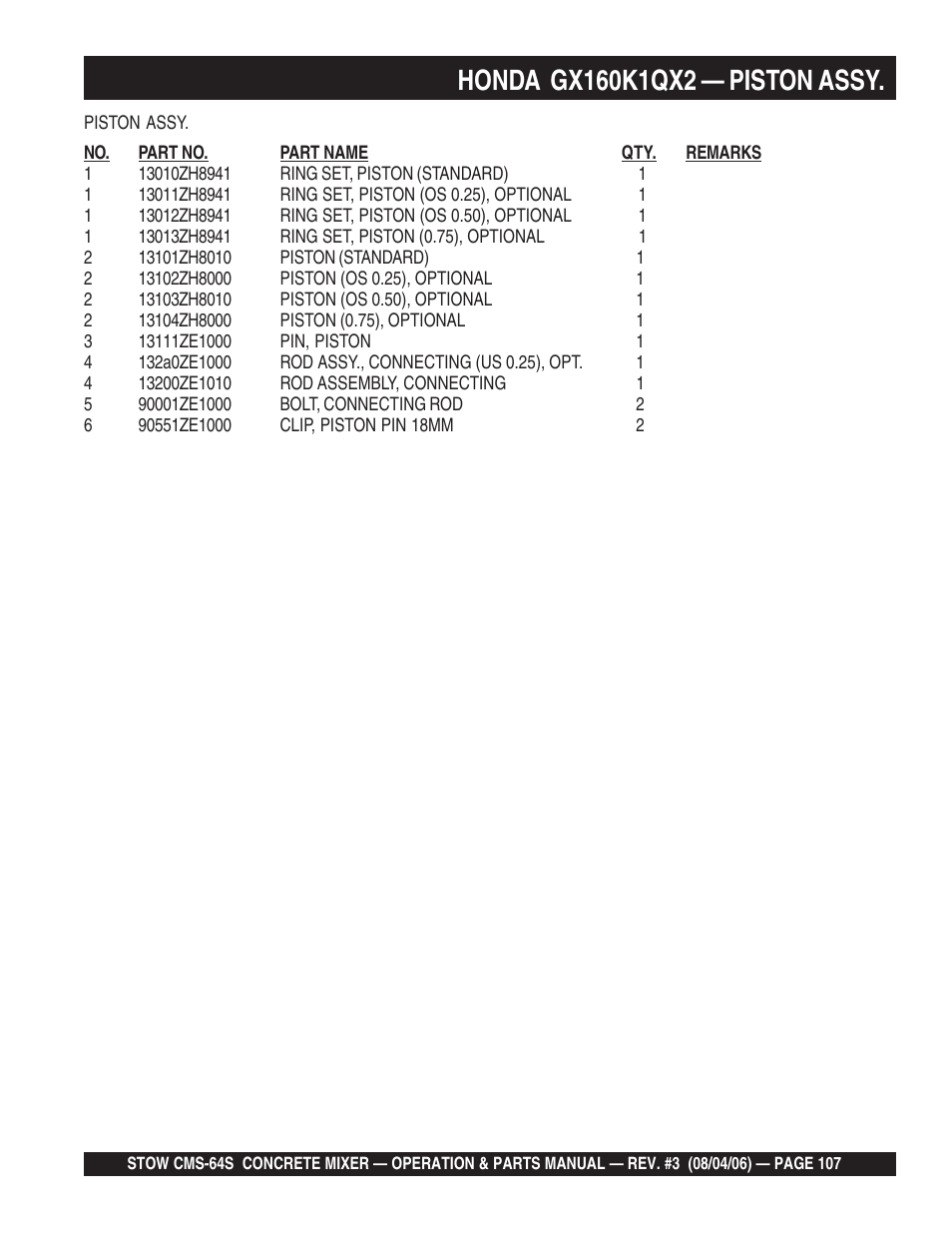 Multiquip CMS64S User Manual | Page 107 / 114