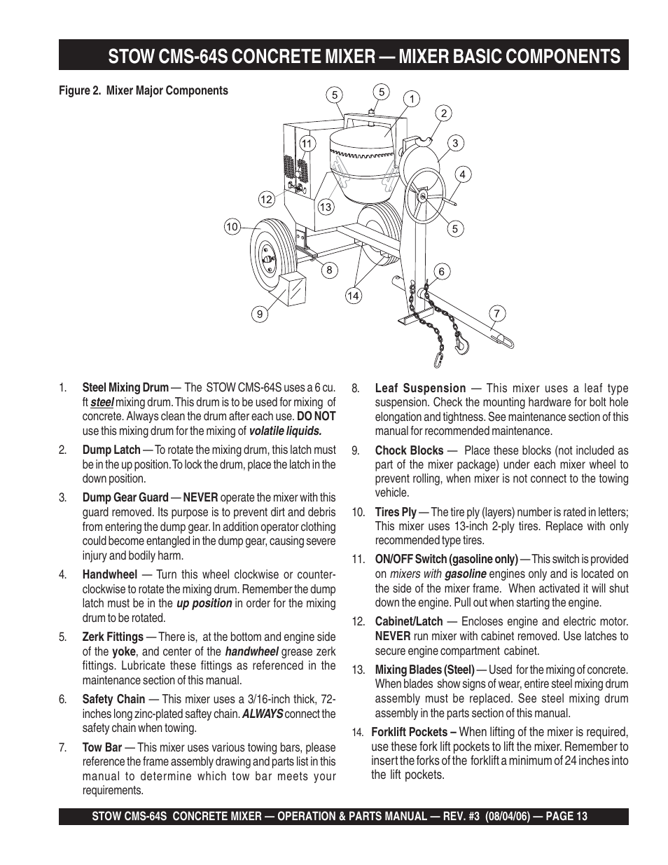 Multiquip CMS64S User Manual | Page 13 / 114