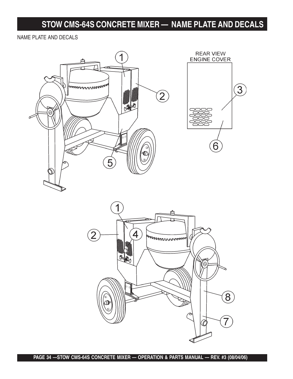 Multiquip CMS64S User Manual | Page 34 / 114
