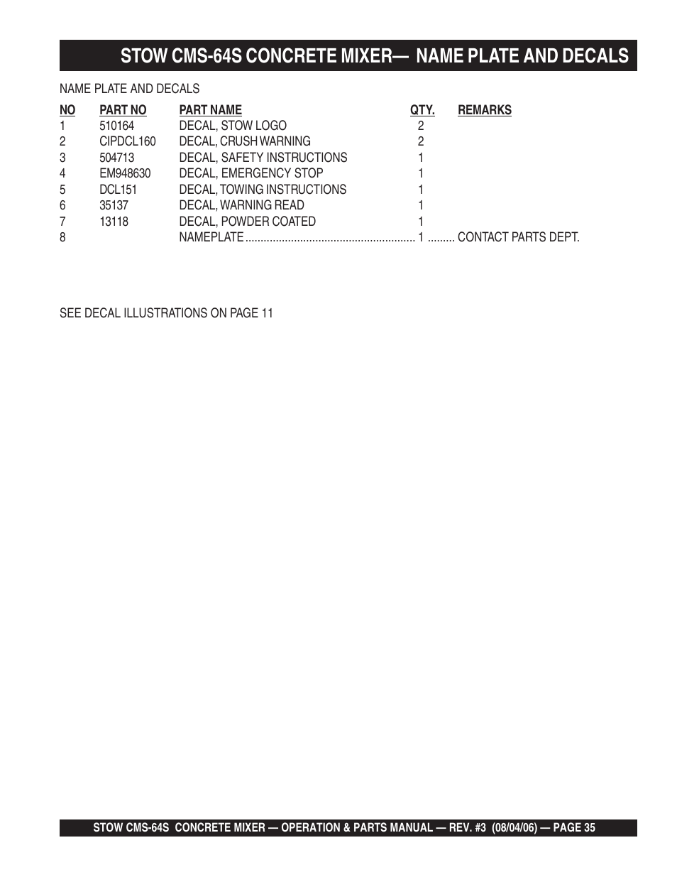 Stow cms-64s concrete mixer— name plate and decals | Multiquip CMS64S User Manual | Page 35 / 114