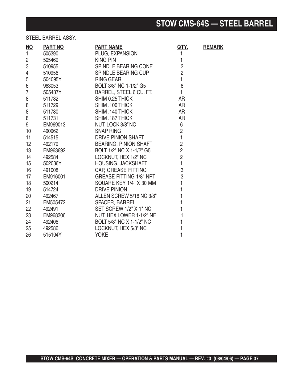 Stow cms-64s — steel barrel | Multiquip CMS64S User Manual | Page 37 / 114
