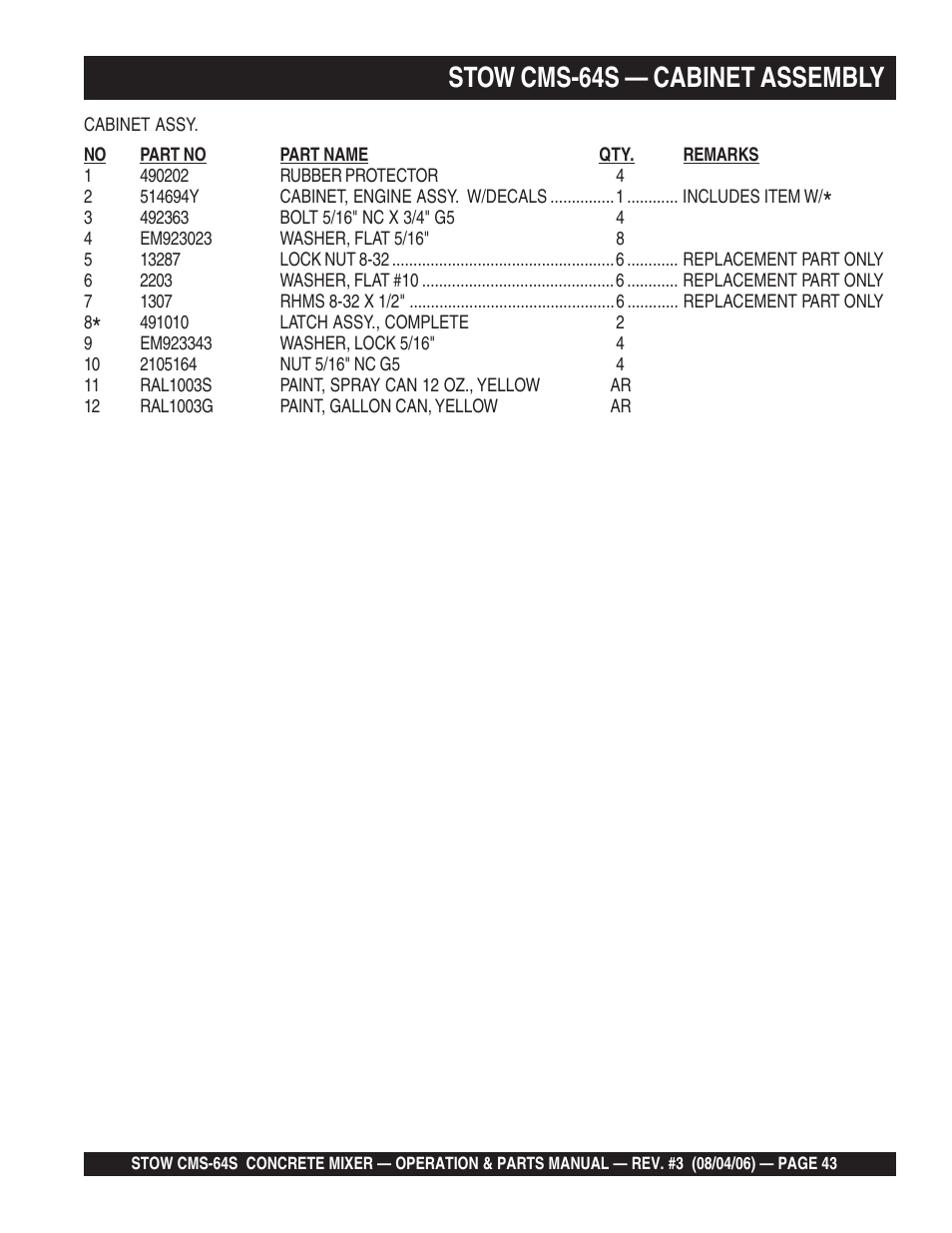 Stow cms-64s — cabinet assembly | Multiquip CMS64S User Manual | Page 43 / 114