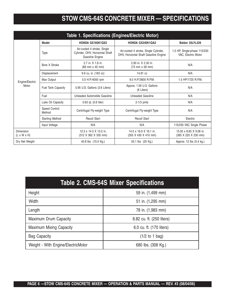 Stow cms-64s concrete mixer — specifications | Multiquip CMS64S User Manual | Page 6 / 114