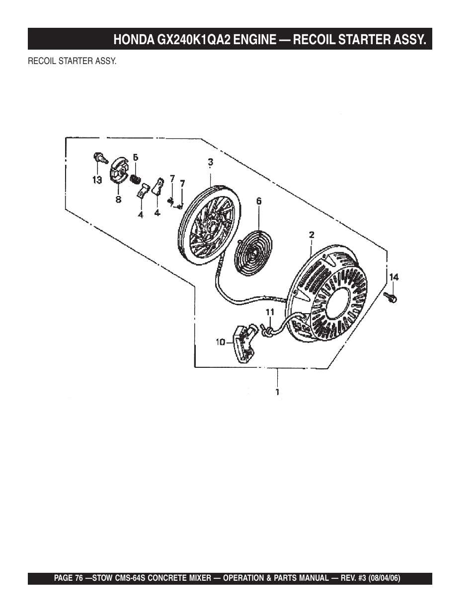 Multiquip CMS64S User Manual | Page 76 / 114