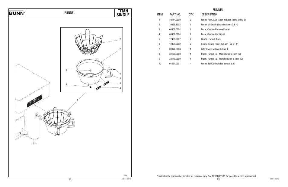 Titan single, Funnel | Bunn TITAN SINGLE 2 User Manual | Page 12 / 13