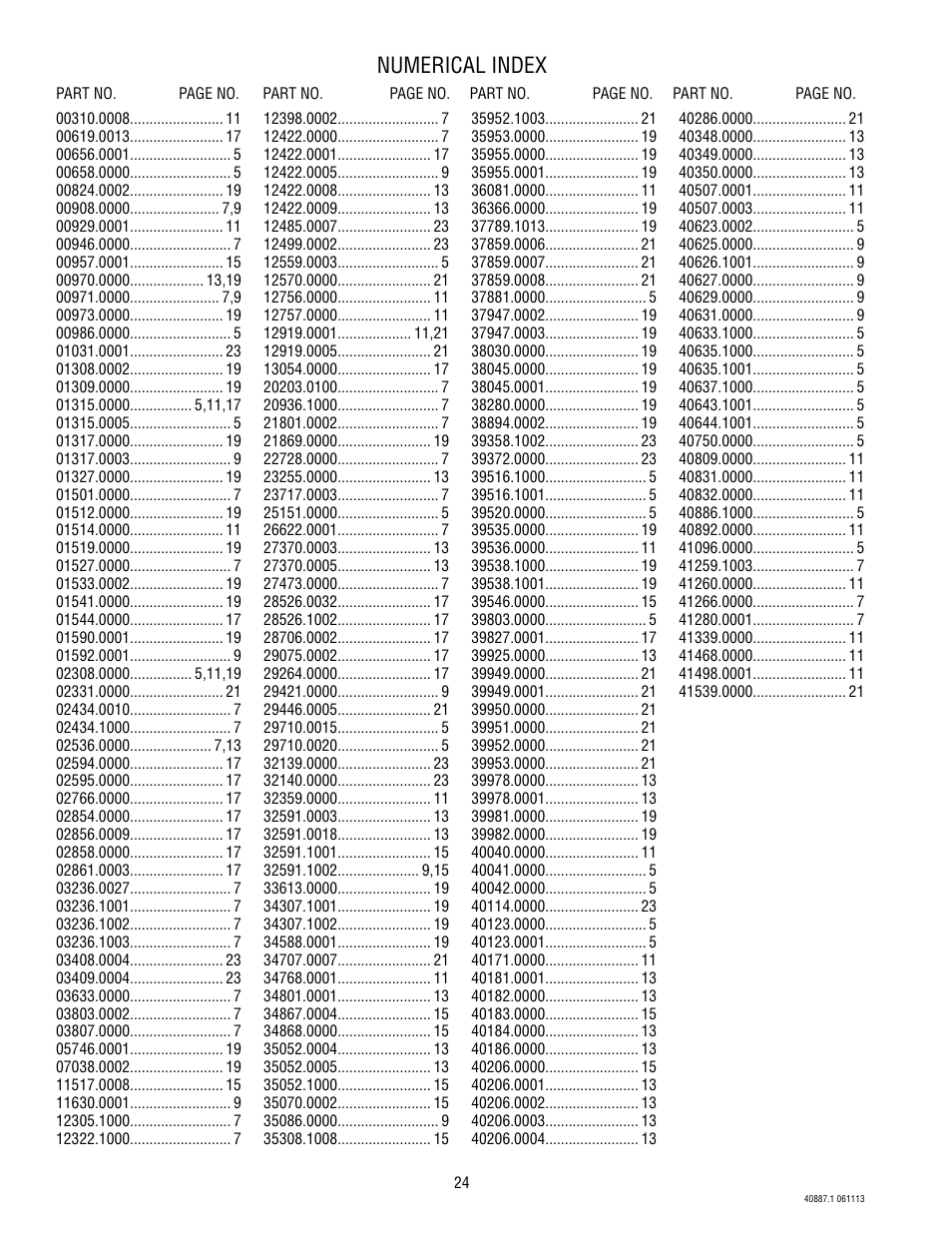 Numerical index | Bunn TITAN SINGLE 2 User Manual | Page 13 / 13