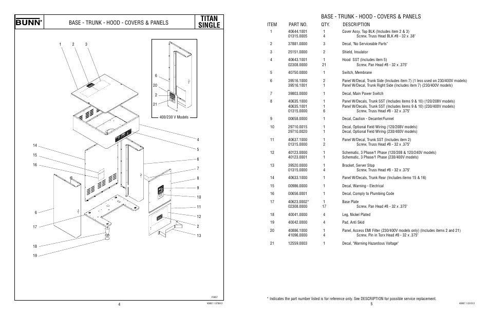 Titan single, Base - trunk - hood - covers & panels | Bunn TITAN SINGLE 2 User Manual | Page 3 / 13