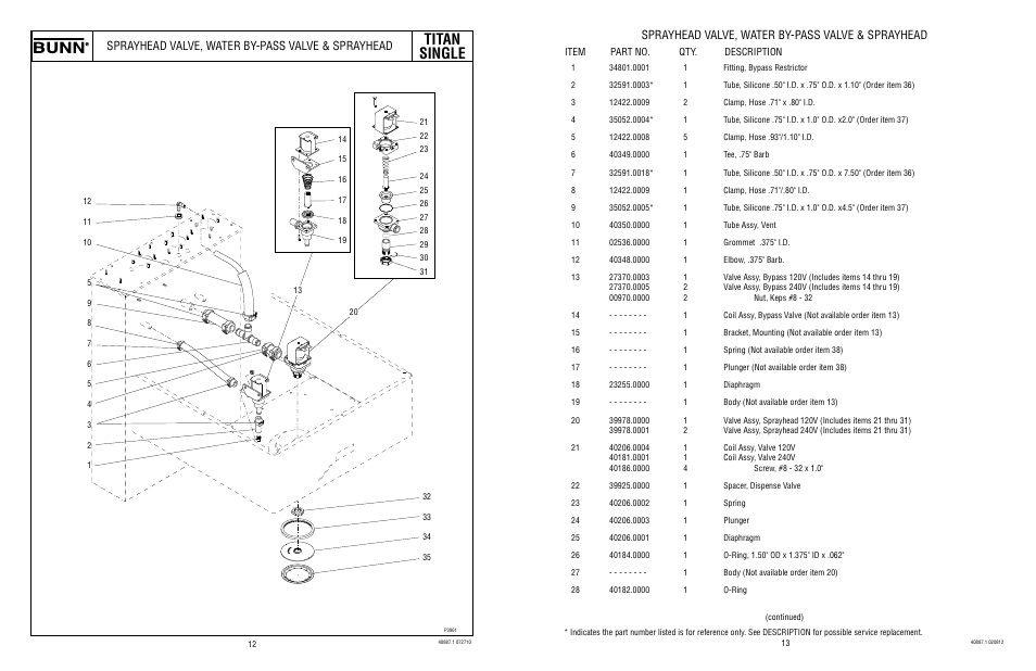 Titan single, Sprayhead valve, water by-pass valve & sprayhead | Bunn TITAN SINGLE 2 User Manual | Page 7 / 13