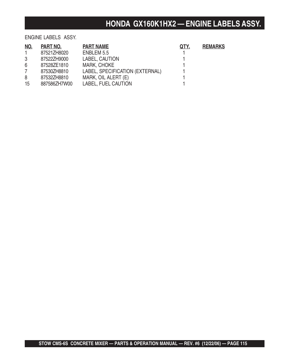 Multiquip CMS6S User Manual | Page 115 / 118