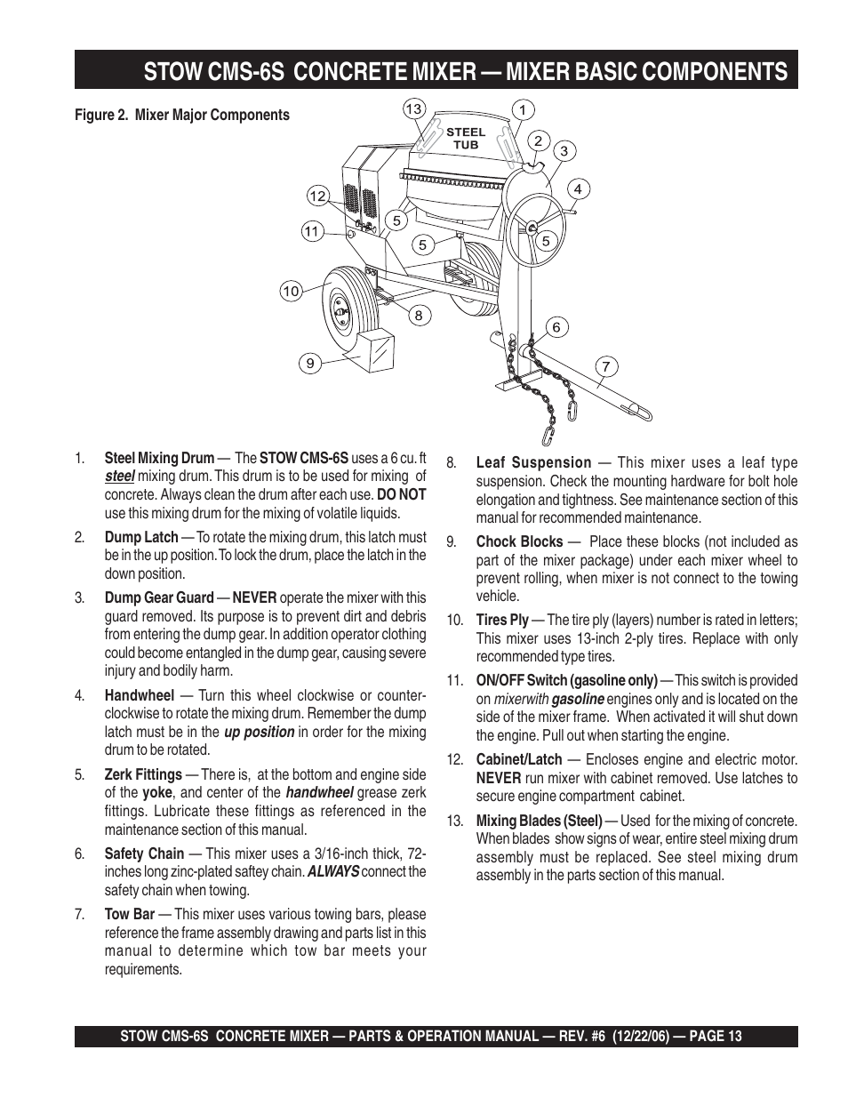 Multiquip CMS6S User Manual | Page 13 / 118