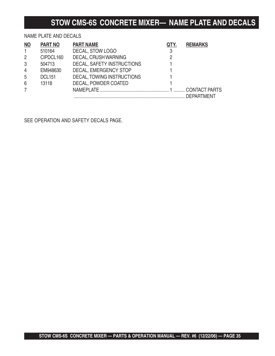 Stow cms-6s concrete mixer— name plate and decals | Multiquip CMS6S User Manual | Page 35 / 118