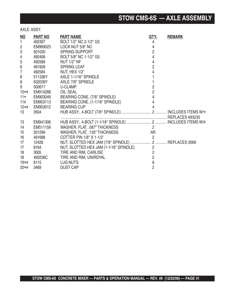 Stow cms-6s — axle assembly | Multiquip CMS6S User Manual | Page 41 / 118