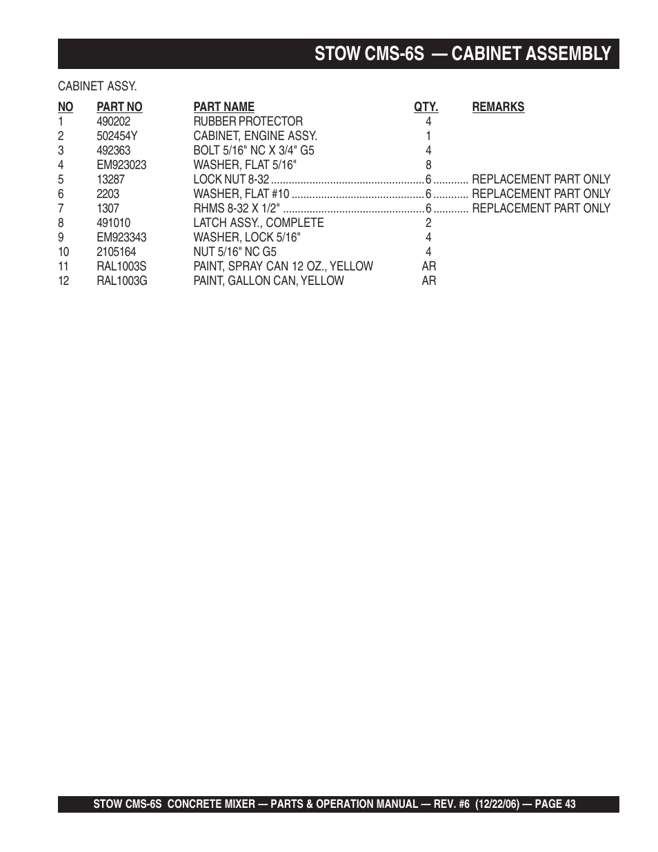 Stow cms-6s — cabinet assembly | Multiquip CMS6S User Manual | Page 43 / 118