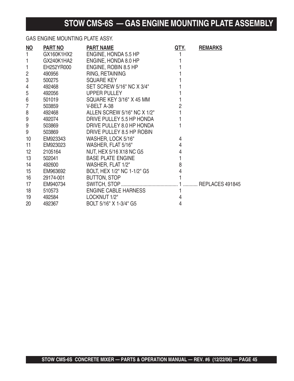 Stow cms-6s — gas engine mounting plate assembly | Multiquip CMS6S User Manual | Page 45 / 118