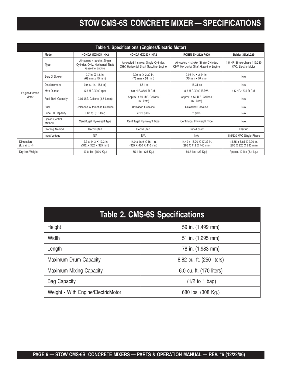 Stow cms-6s concrete mixer — specifications | Multiquip CMS6S User Manual | Page 6 / 118
