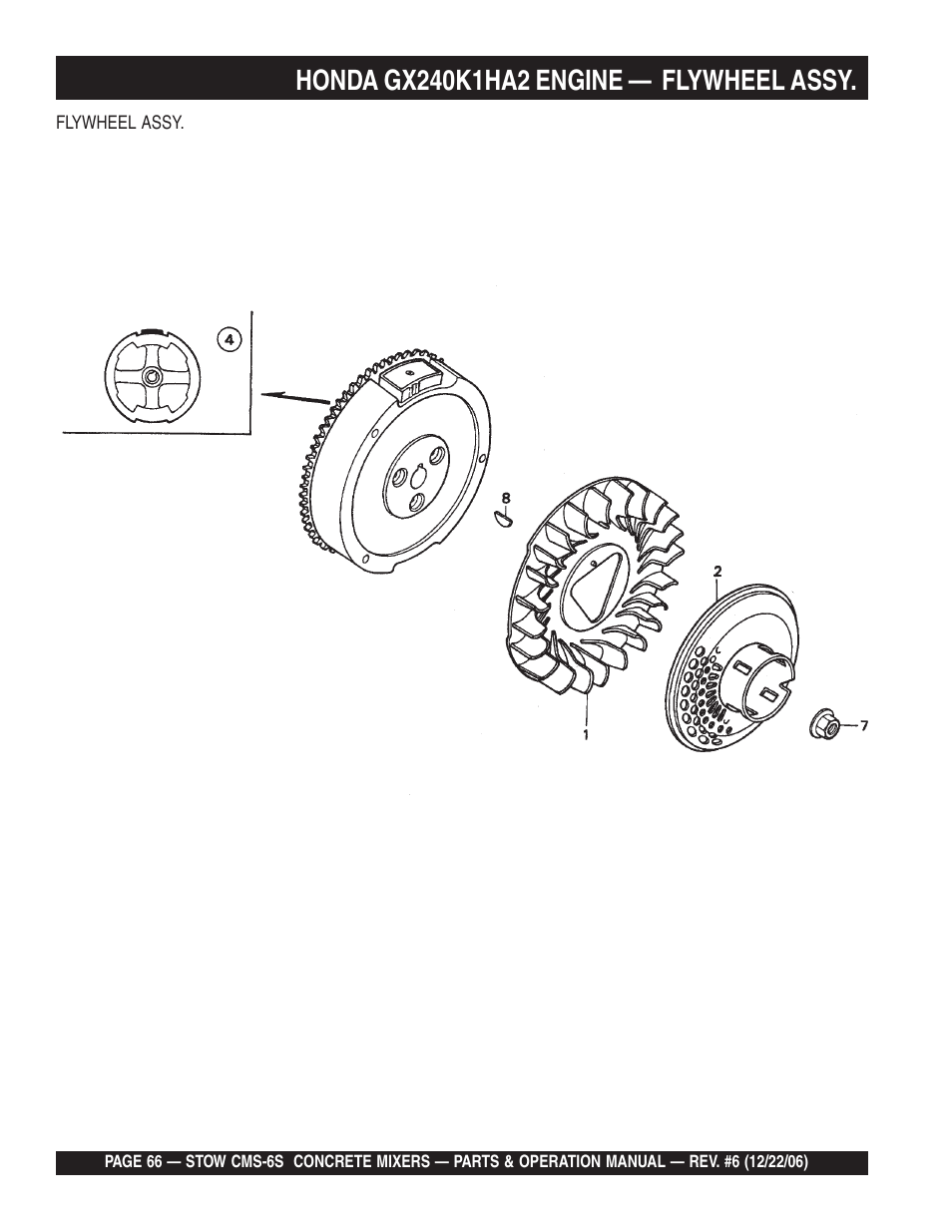 Multiquip CMS6S User Manual | Page 66 / 118