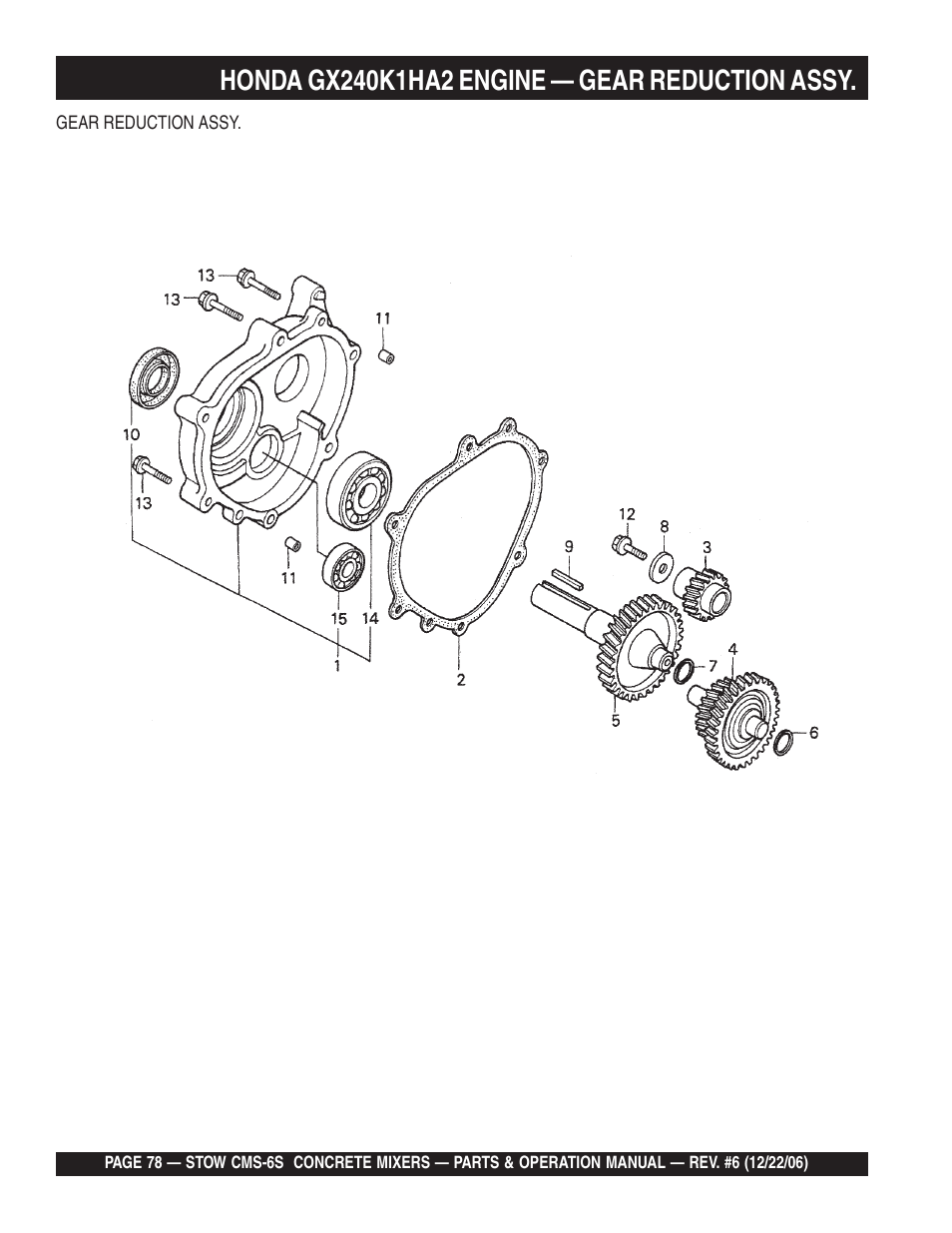 Multiquip CMS6S User Manual | Page 78 / 118