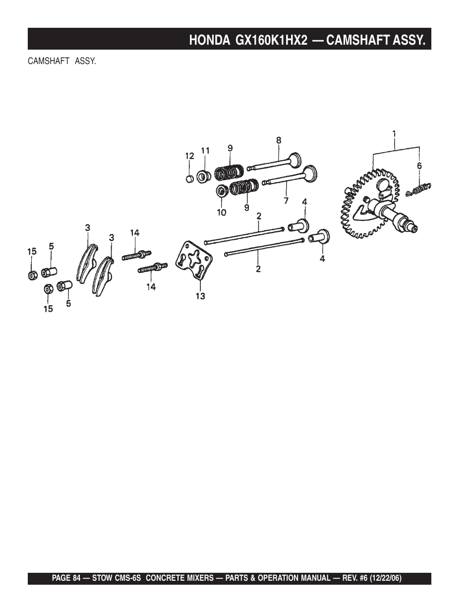 Multiquip CMS6S User Manual | Page 84 / 118