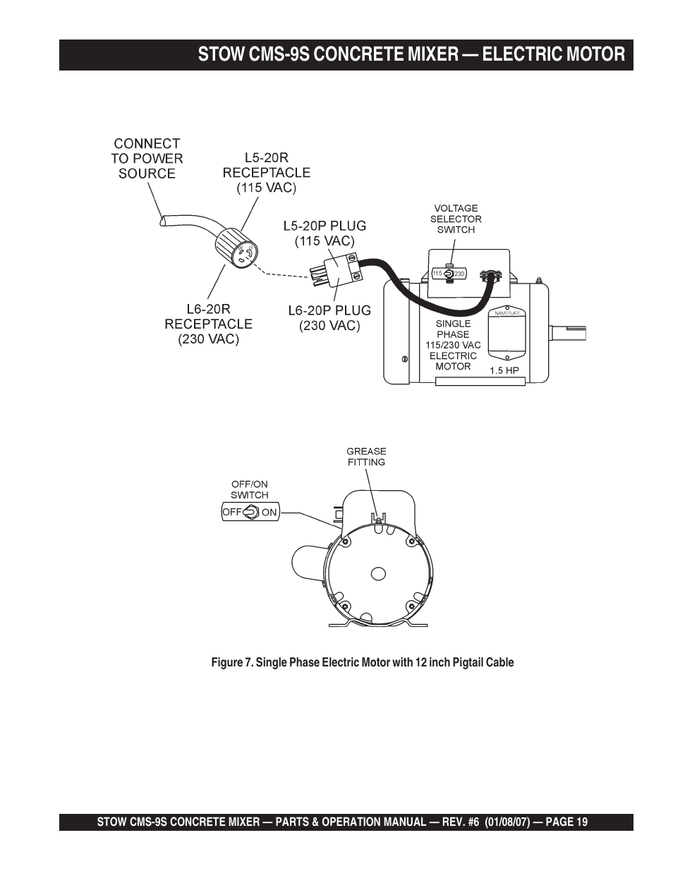 Stow cms-9s concrete mixer — electric motor | Multiquip CMS9 User Manual | Page 19 / 84