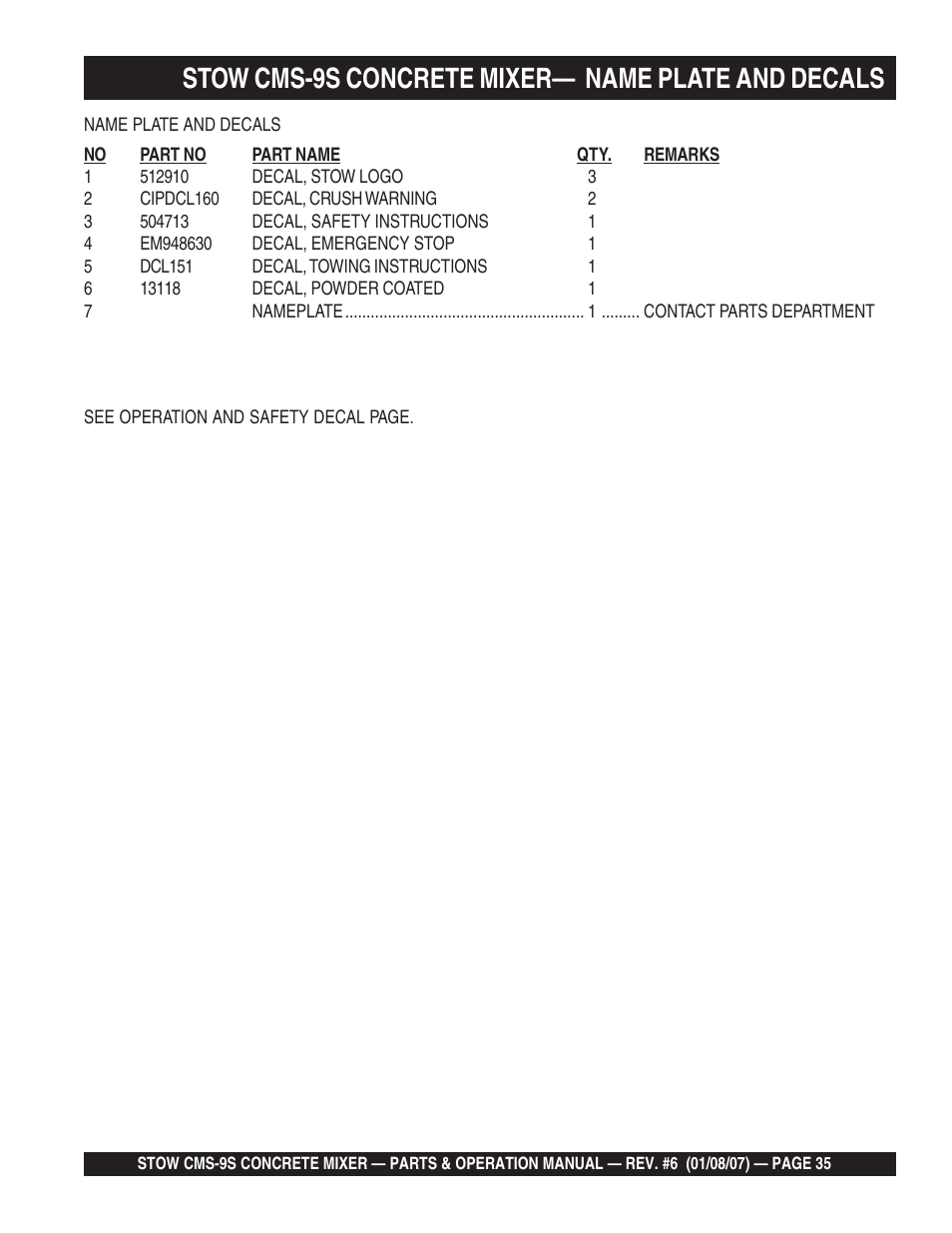 Stow cms-9s concrete mixer— name plate and decals | Multiquip CMS9 User Manual | Page 35 / 84