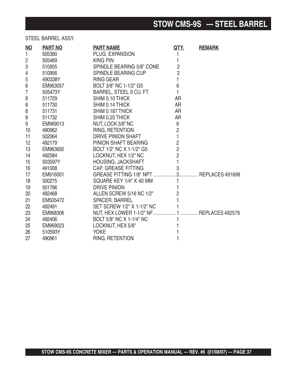 Stow cms-9s — steel barrel | Multiquip CMS9 User Manual | Page 37 / 84