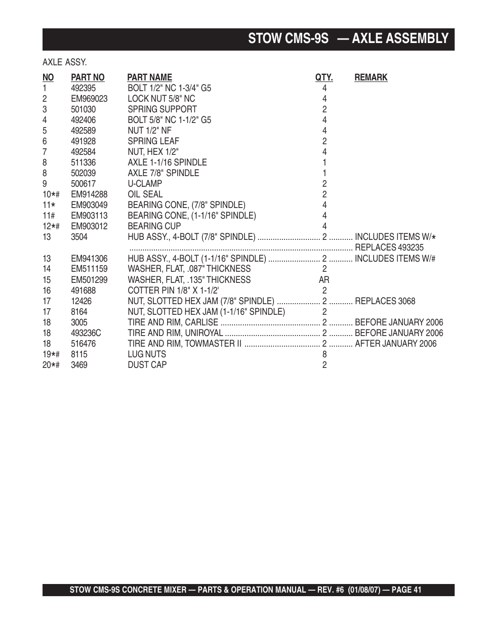 Stow cms-9s — axle assembly | Multiquip CMS9 User Manual | Page 41 / 84