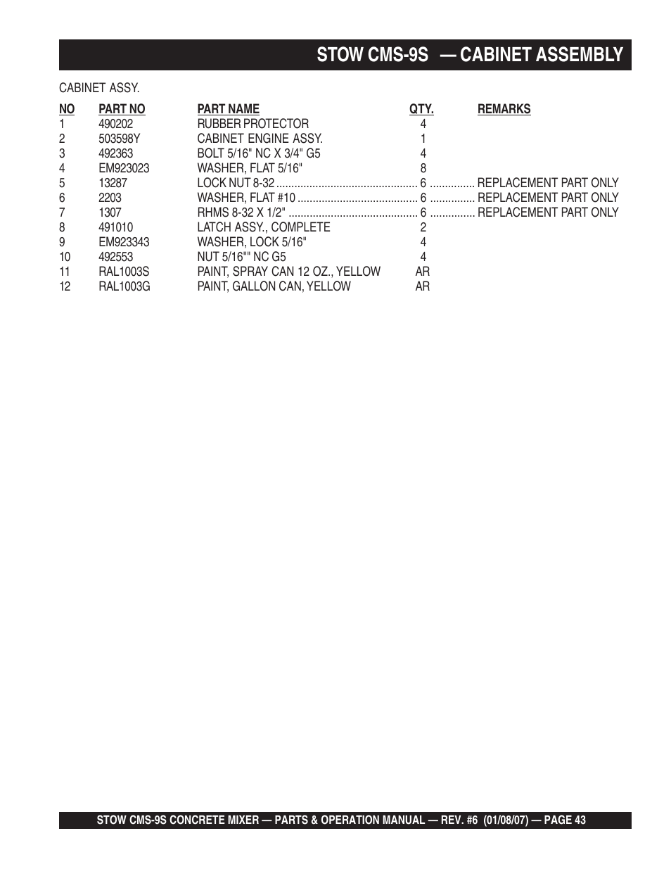 Stow cms-9s — cabinet assembly | Multiquip CMS9 User Manual | Page 43 / 84