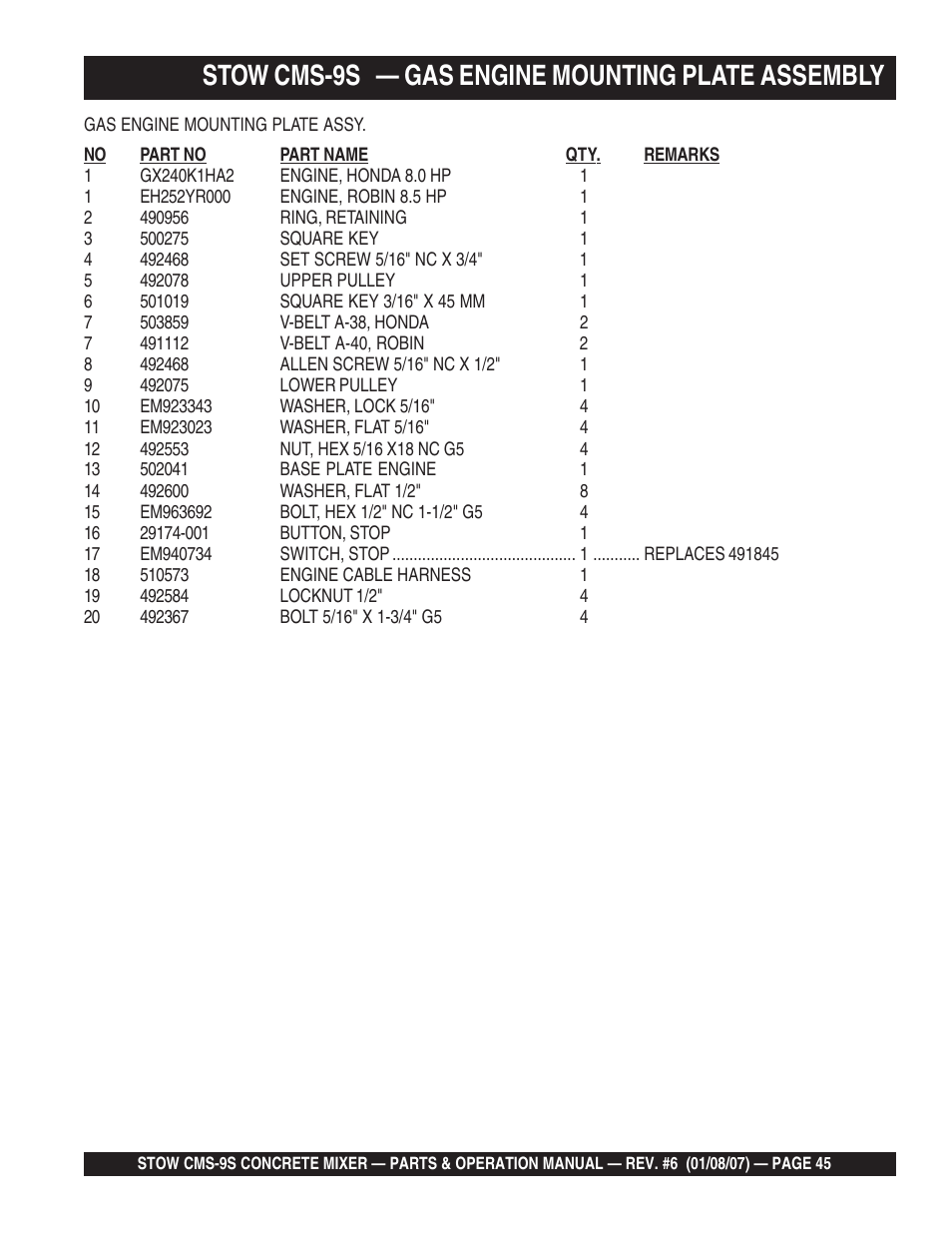 Stow cms-9s — gas engine mounting plate assembly | Multiquip CMS9 User Manual | Page 45 / 84