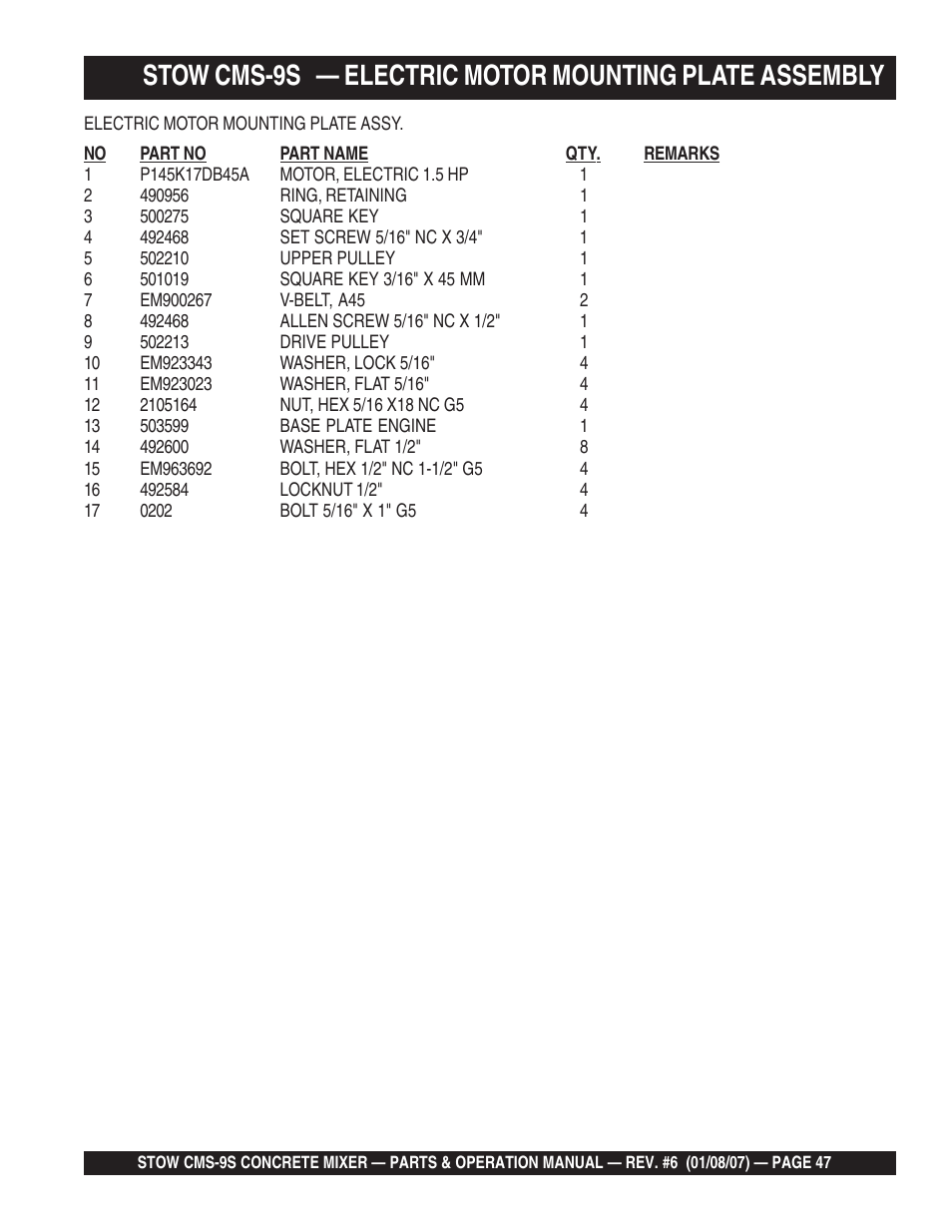 Multiquip CMS9 User Manual | Page 47 / 84