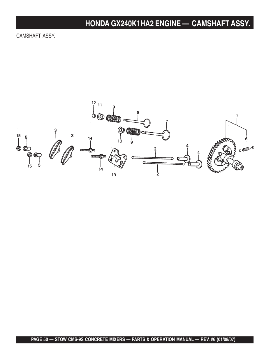 Multiquip CMS9 User Manual | Page 50 / 84