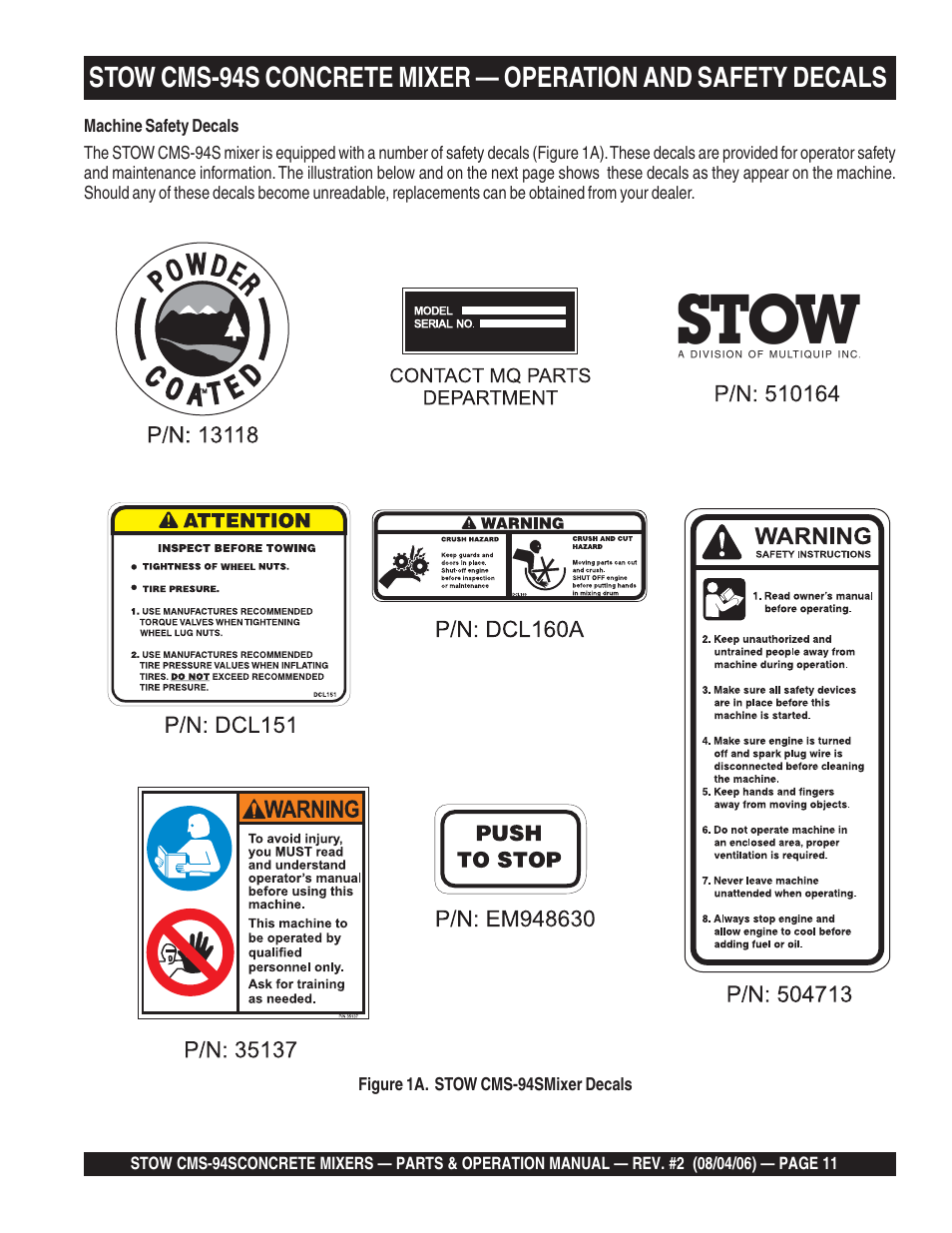 Multiquip CMS94S User Manual | Page 11 / 82