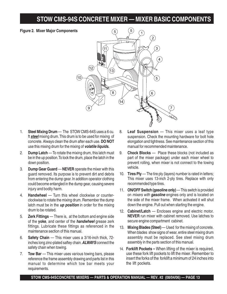 Multiquip CMS94S User Manual | Page 13 / 82