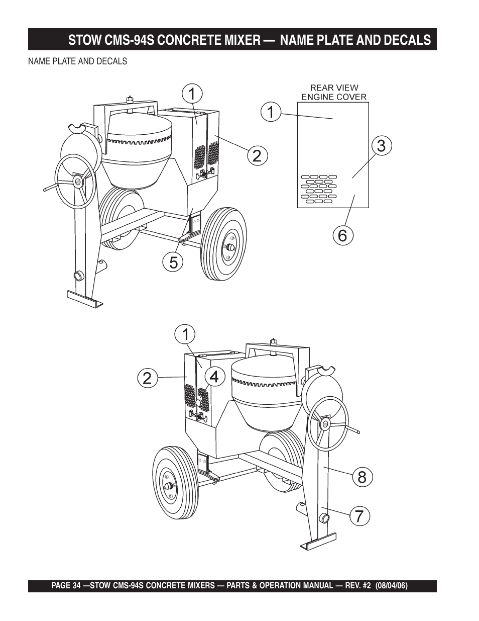 Multiquip CMS94S User Manual | Page 34 / 82