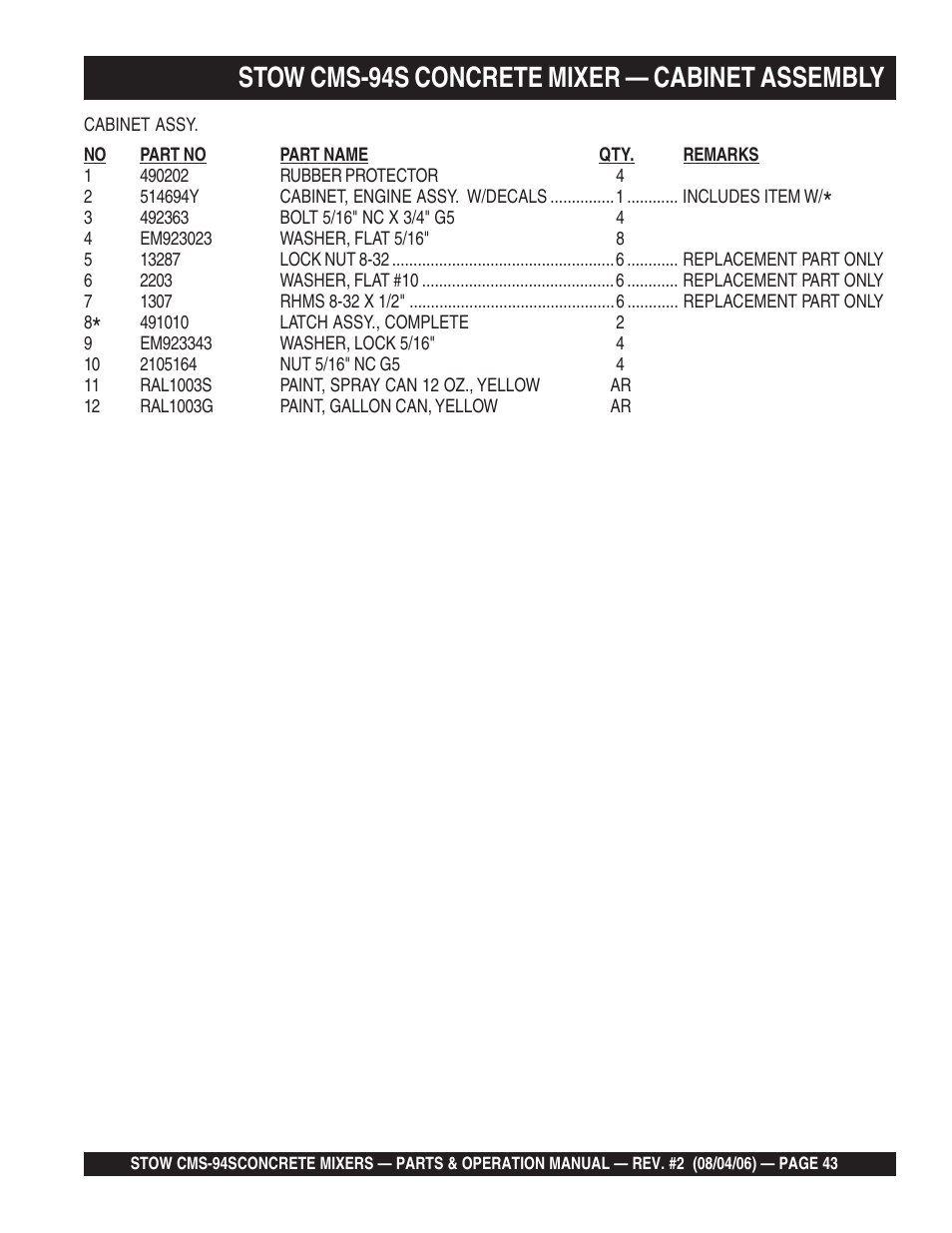 Stow cms-94s concrete mixer — cabinet assembly | Multiquip CMS94S User Manual | Page 43 / 82