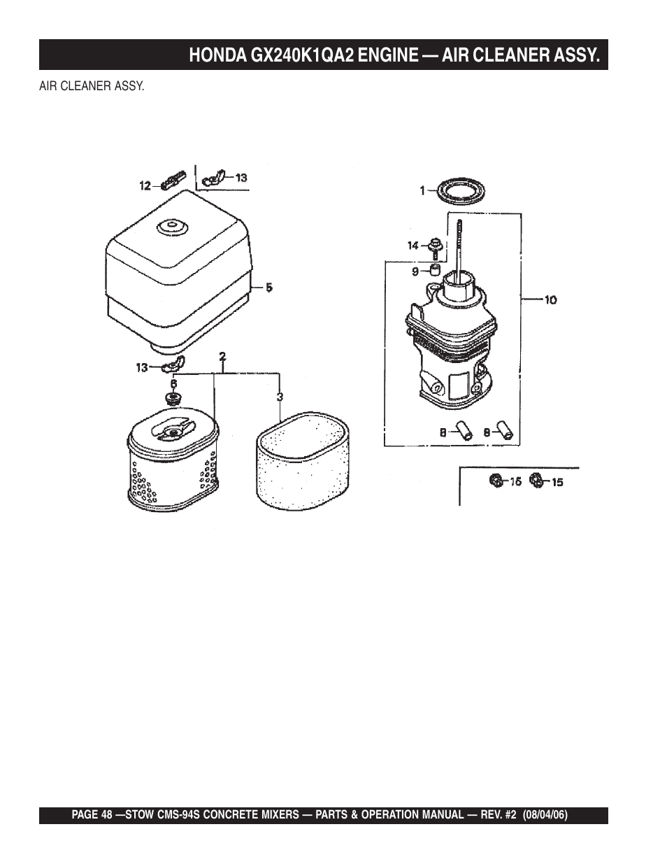 Multiquip CMS94S User Manual | Page 48 / 82