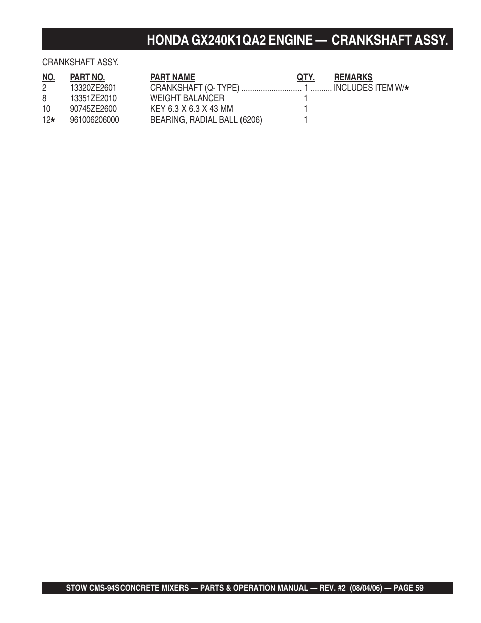 Multiquip CMS94S User Manual | Page 59 / 82
