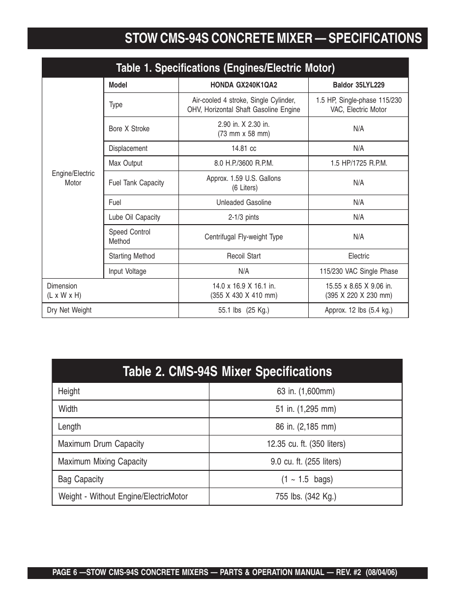 Stow cms-94s concrete mixer — specifications | Multiquip CMS94S User Manual | Page 6 / 82