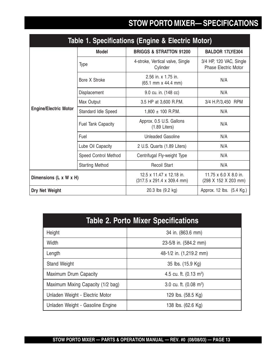 Stow porto mixer— specifications | Multiquip SMC3PB User Manual | Page 13 / 42