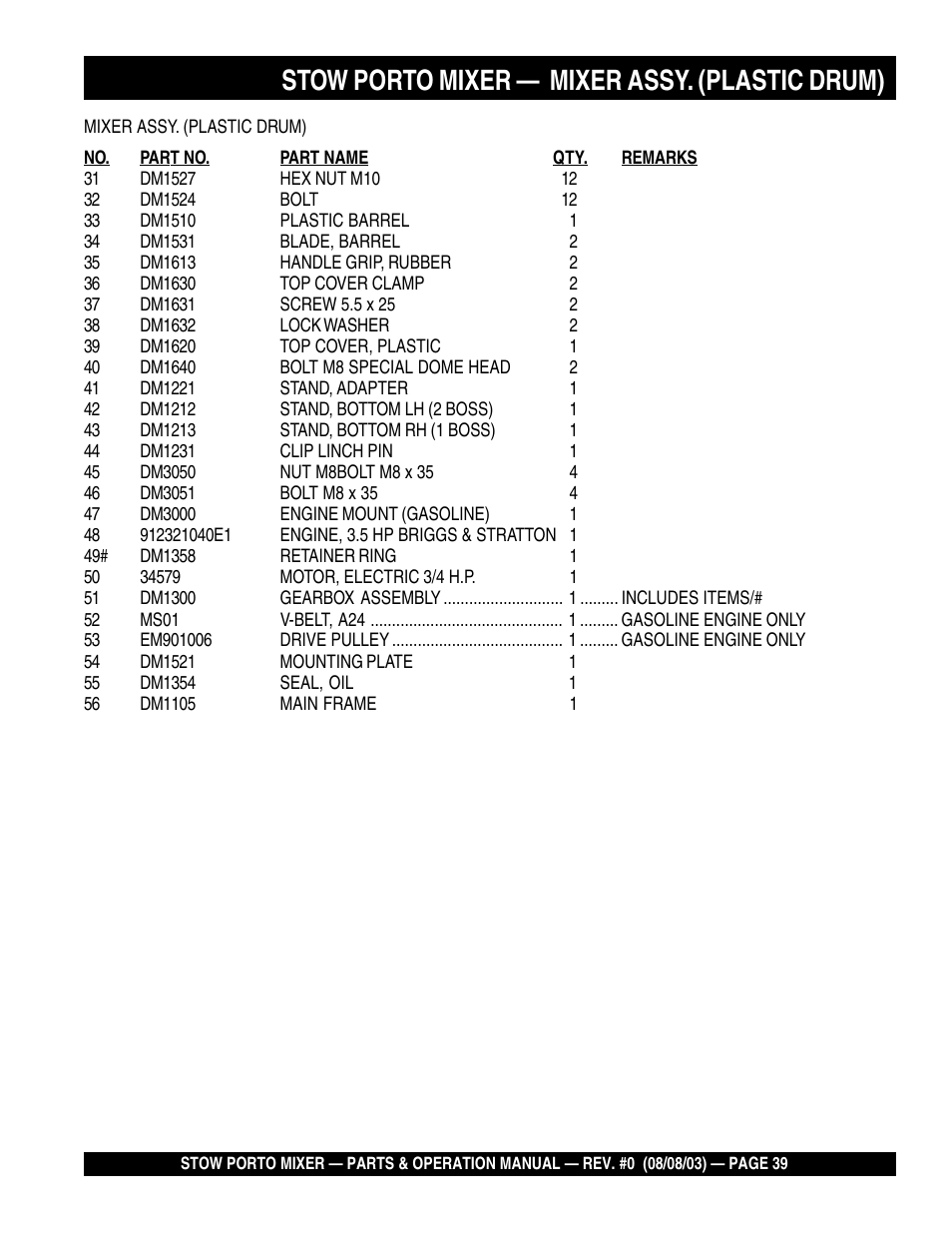 Stow porto mixer — mixer assy. (plastic drum) | Multiquip SMC3PB User Manual | Page 39 / 42
