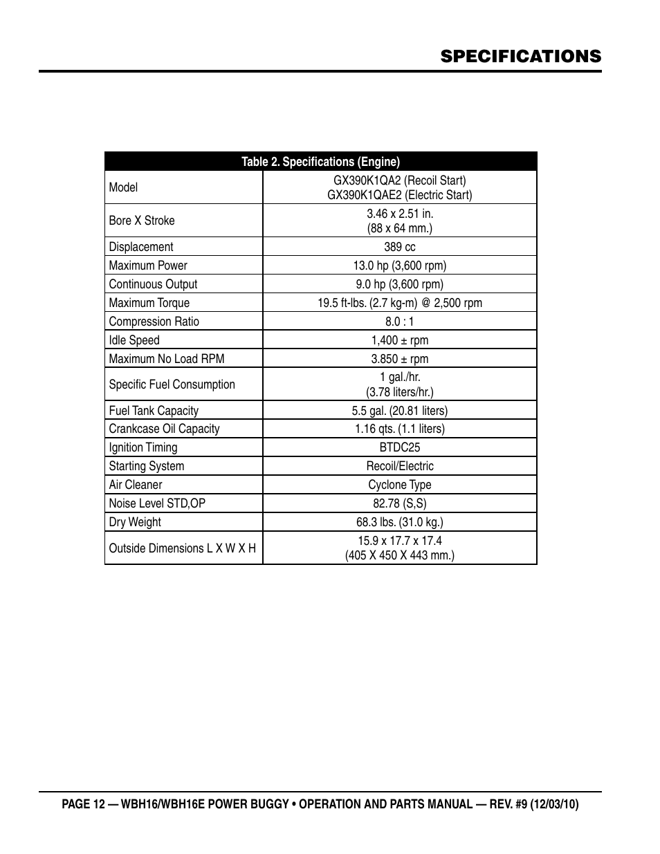 Specifications | Multiquip WBH16_16E User Manual | Page 12 / 30