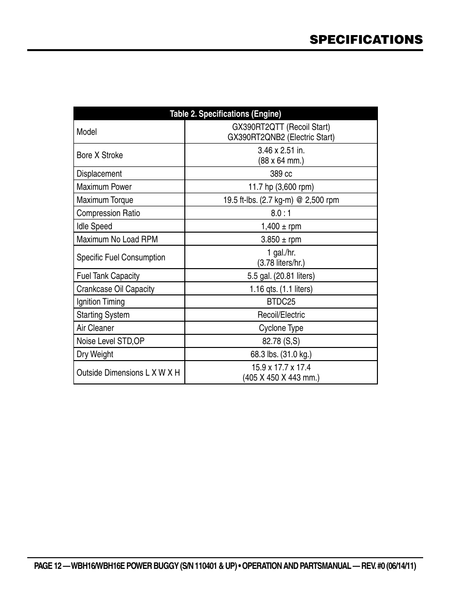 Specifications | Multiquip WBH16_16E User Manual | Page 12 / 64