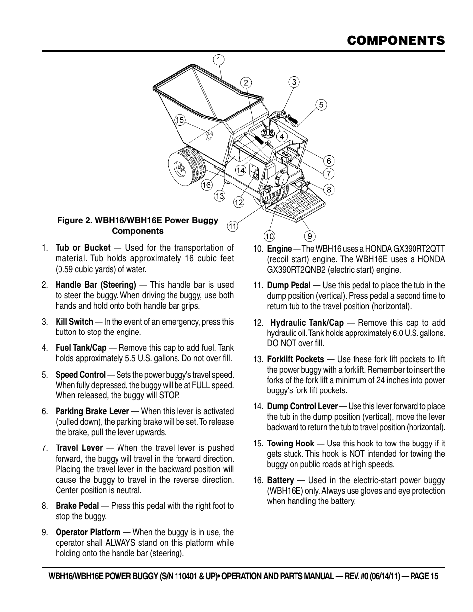 Components | Multiquip WBH16_16E User Manual | Page 15 / 64