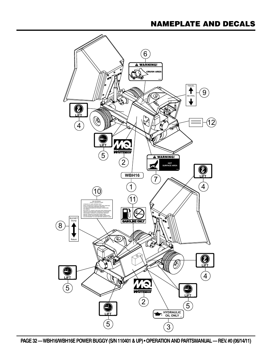 Multiquip WBH16_16E User Manual | Page 32 / 64