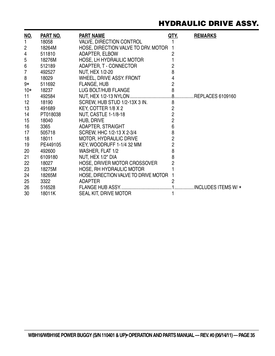 Hydraulic drive assy | Multiquip WBH16_16E User Manual | Page 35 / 64