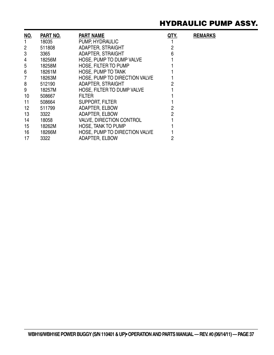 Hydraulic pump assy | Multiquip WBH16_16E User Manual | Page 37 / 64