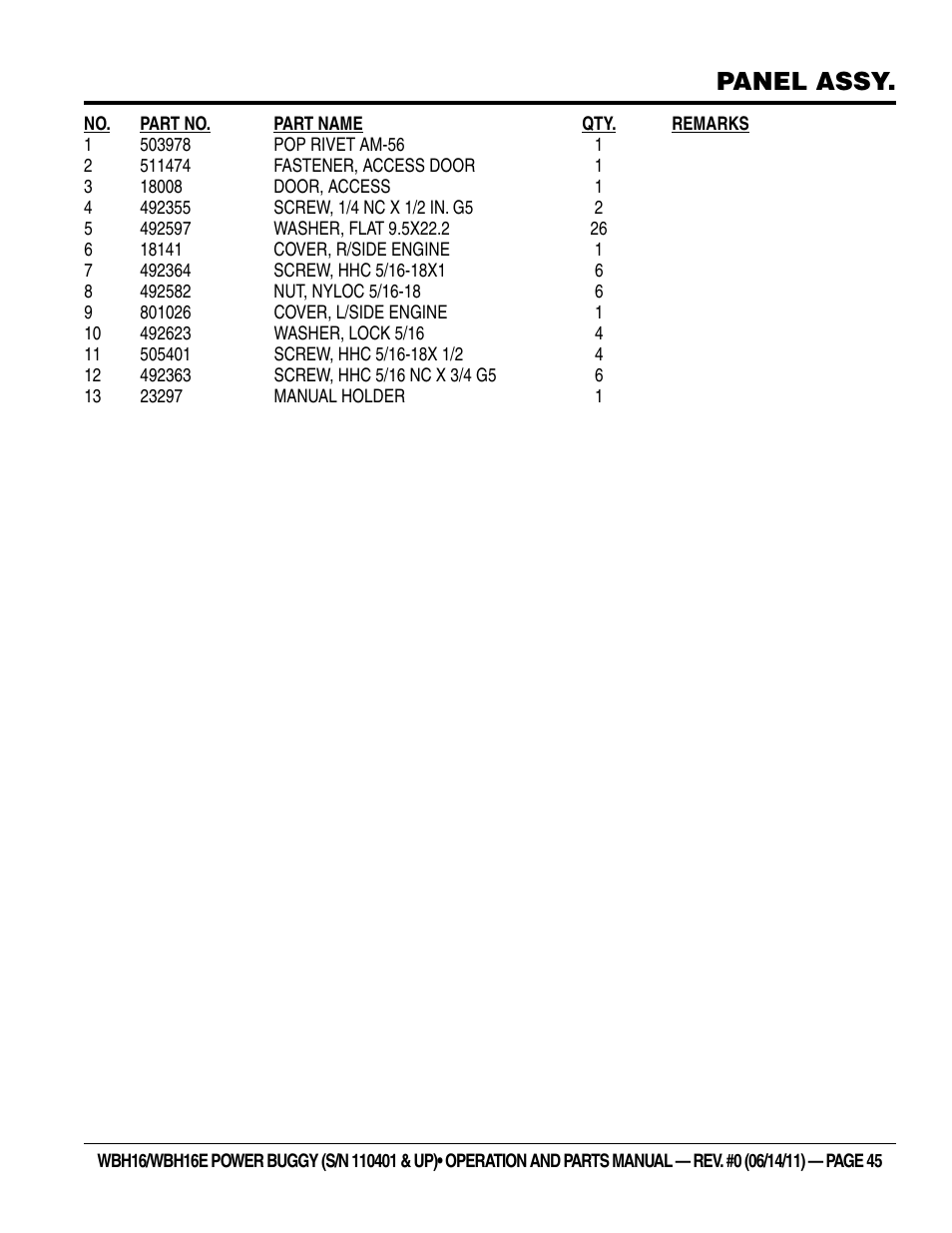 Panel assy | Multiquip WBH16_16E User Manual | Page 45 / 64