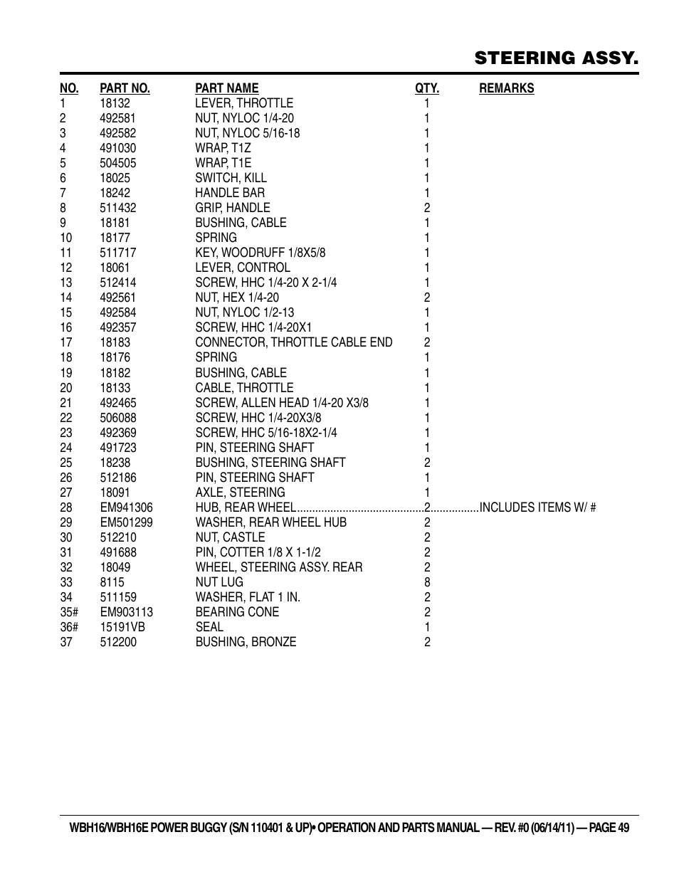 Steering assy | Multiquip WBH16_16E User Manual | Page 49 / 64