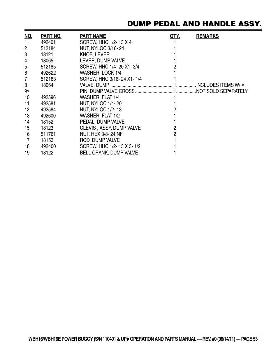 Dump pedal and handle assy | Multiquip WBH16_16E User Manual | Page 53 / 64