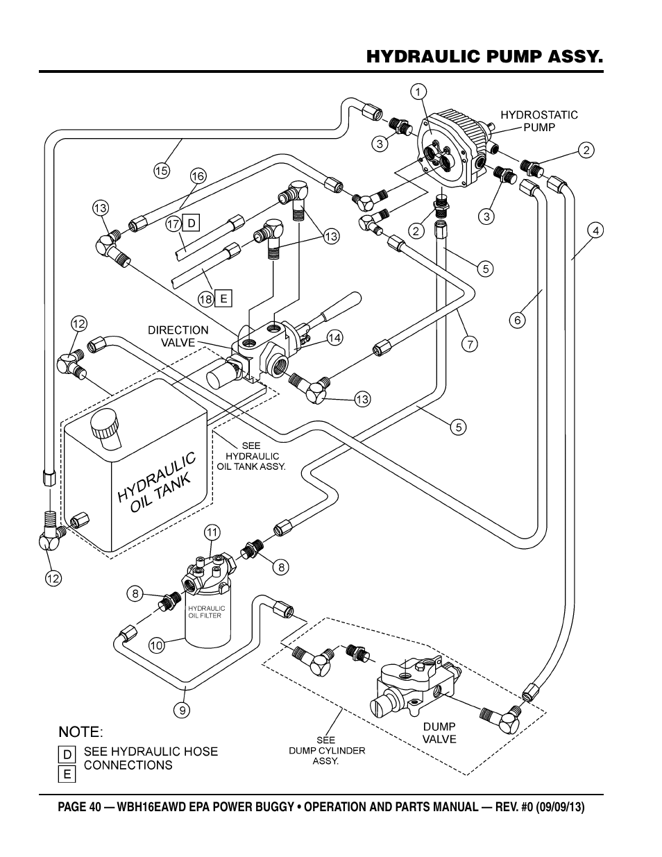Multiquip WBH16EAWD User Manual | Page 40 / 66