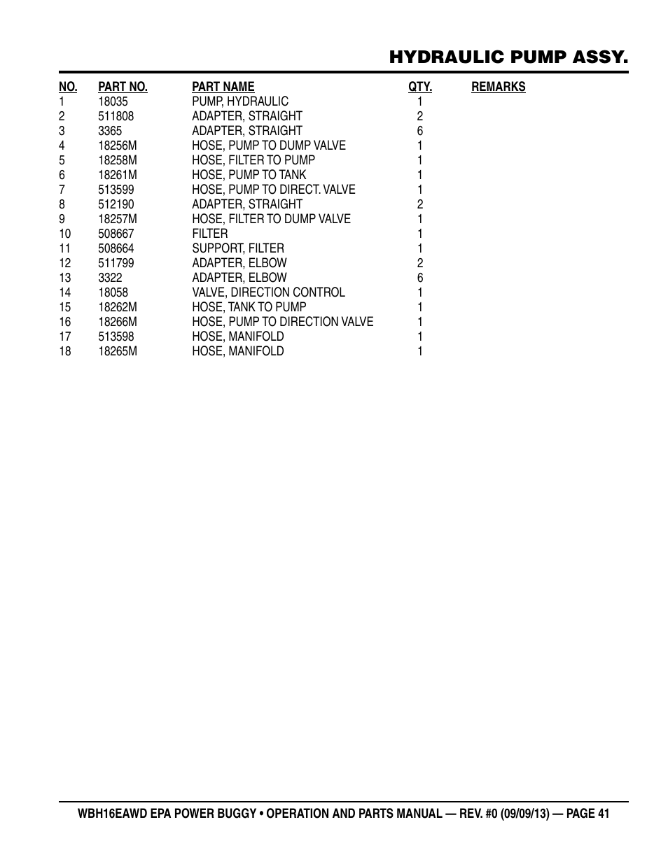 Hydraulic pump assy | Multiquip WBH16EAWD User Manual | Page 41 / 66